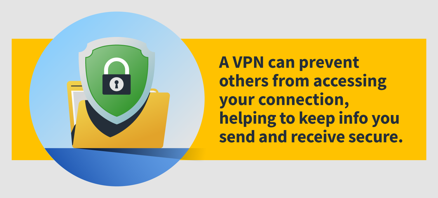 You Should Always Use a VPN