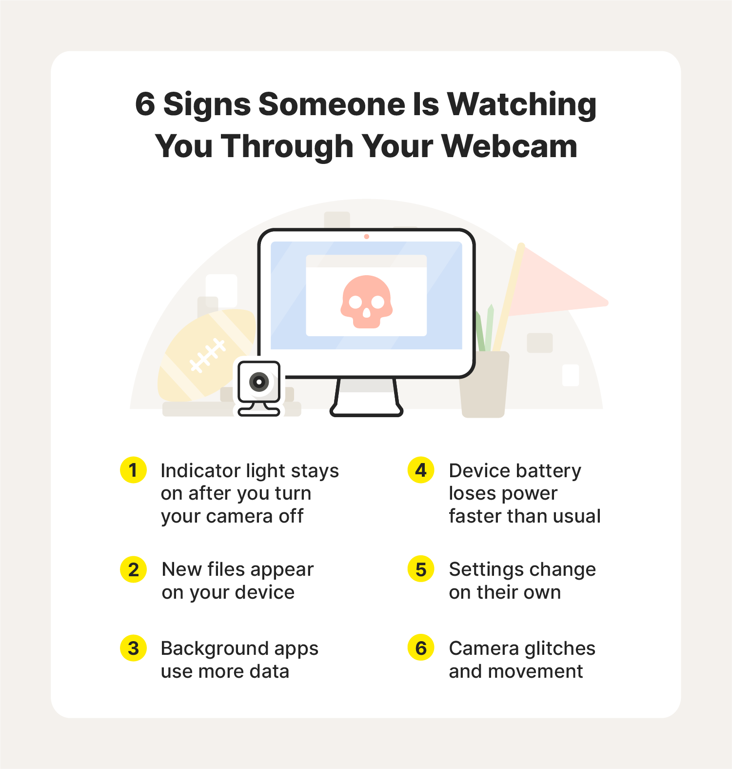 An image displays six warning signs that a cybercriminal is watching you through your webcam. 