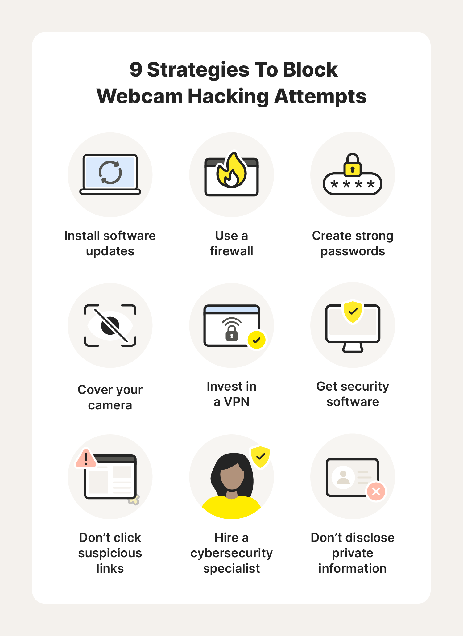 An image shows a repurposed game plan that outlines nine strategies people can use to safeguard their webcam against hackers.