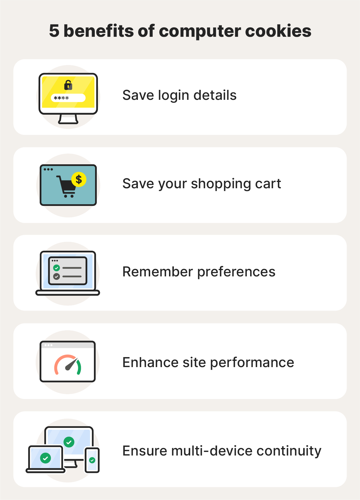The 5 main benefits of computer cookies.