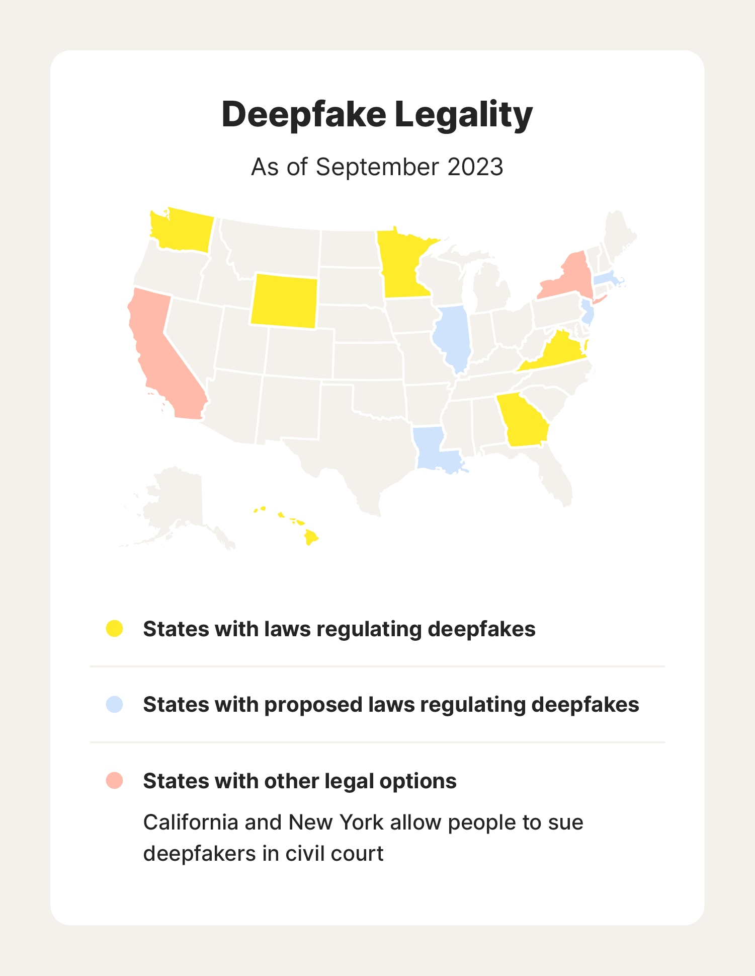 Map with outlined states denoting what states have laws or proposed laws for dealing with deepfakes..
