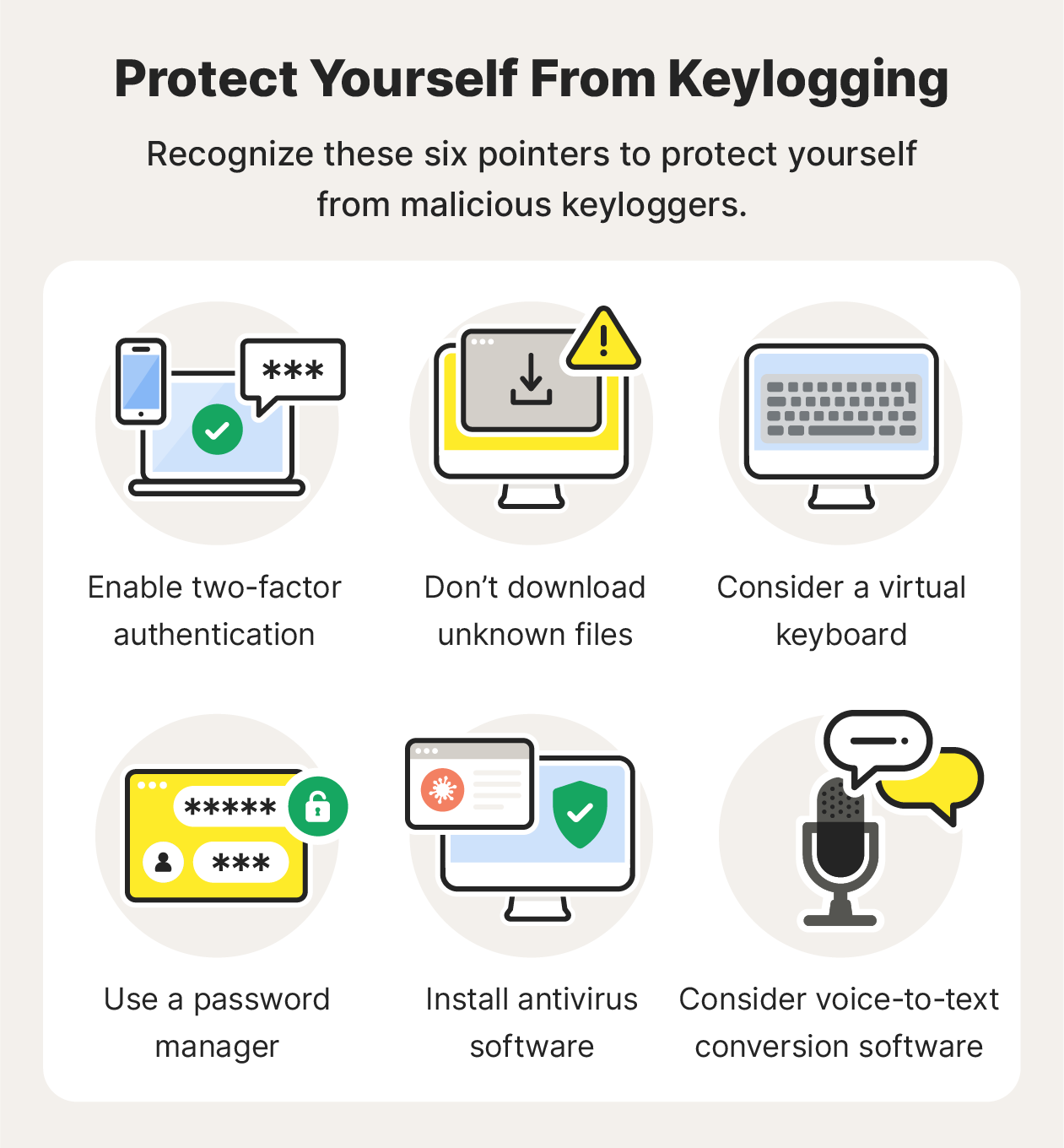 Tips to help protect yourself from keyloggers, further answering the question, “What is a keylogger?"