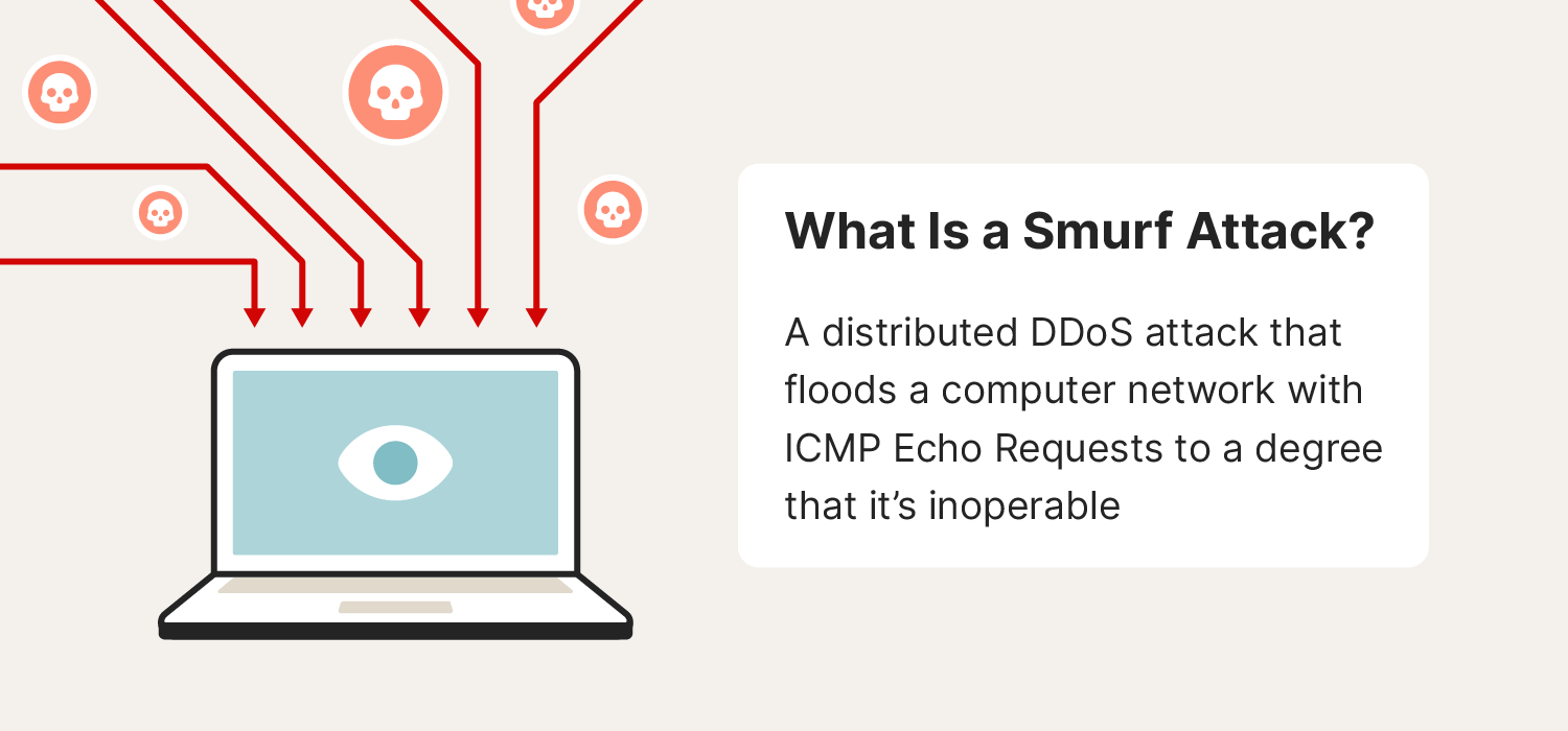 What is a smurf attack? How it works + prevention tips – Norton