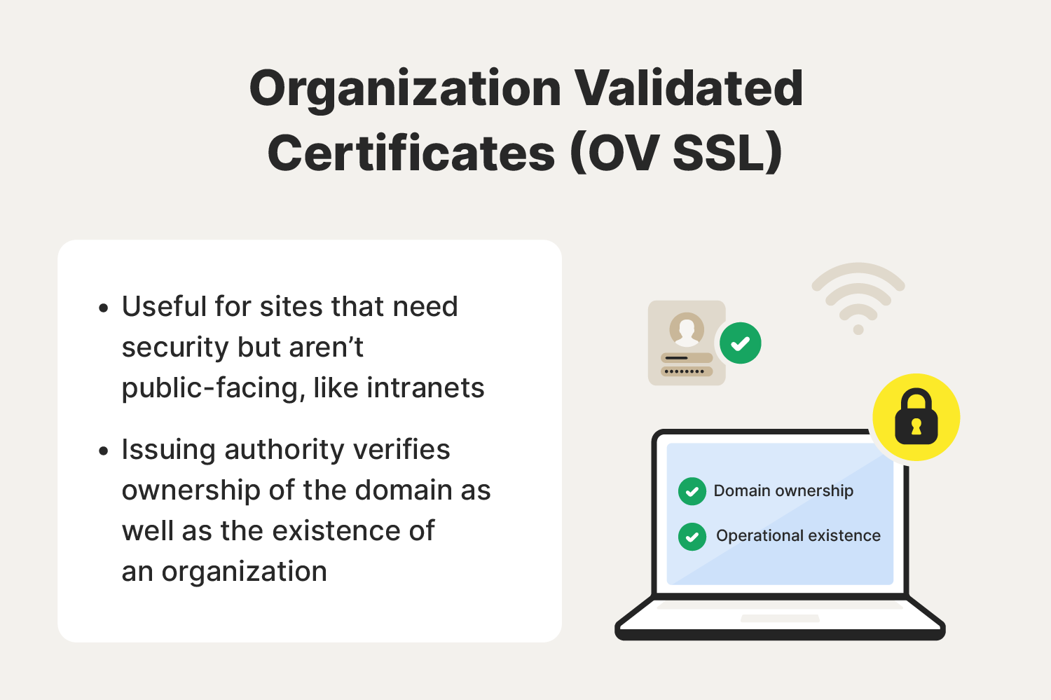 Illustrated chart covering what an Organization Validated Certificate (OV SSL) is.