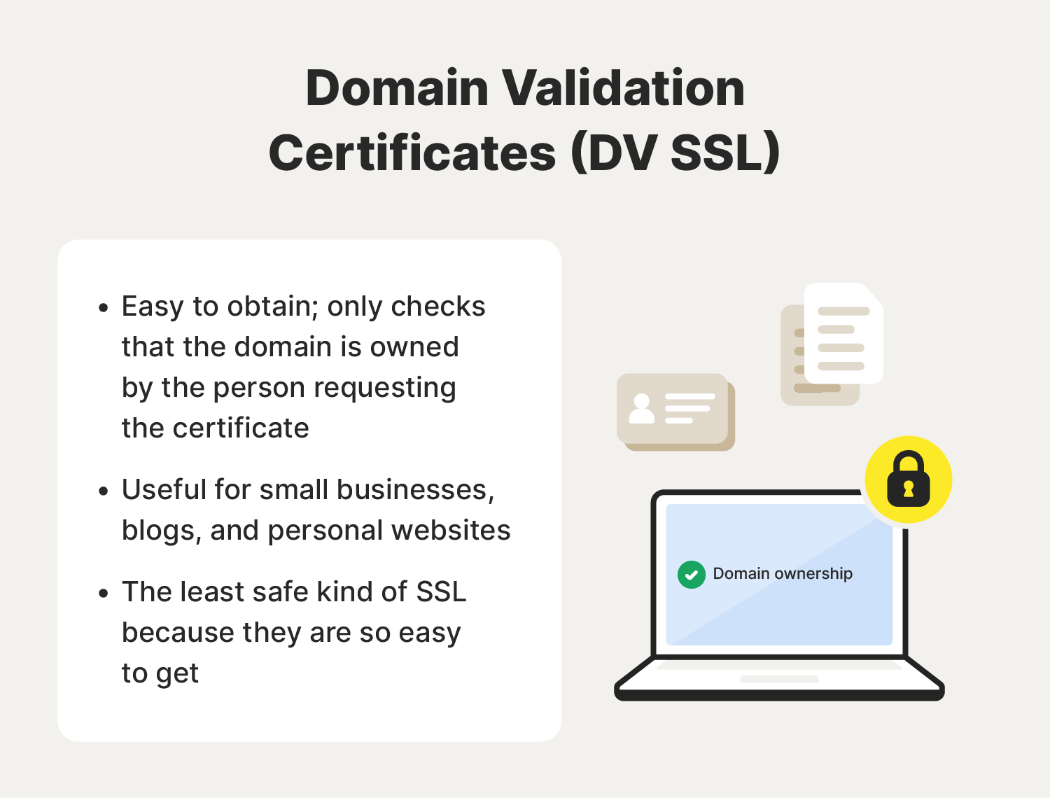 Illustrated chart covering what a Domain Validation Certificate (DV SSL) is.