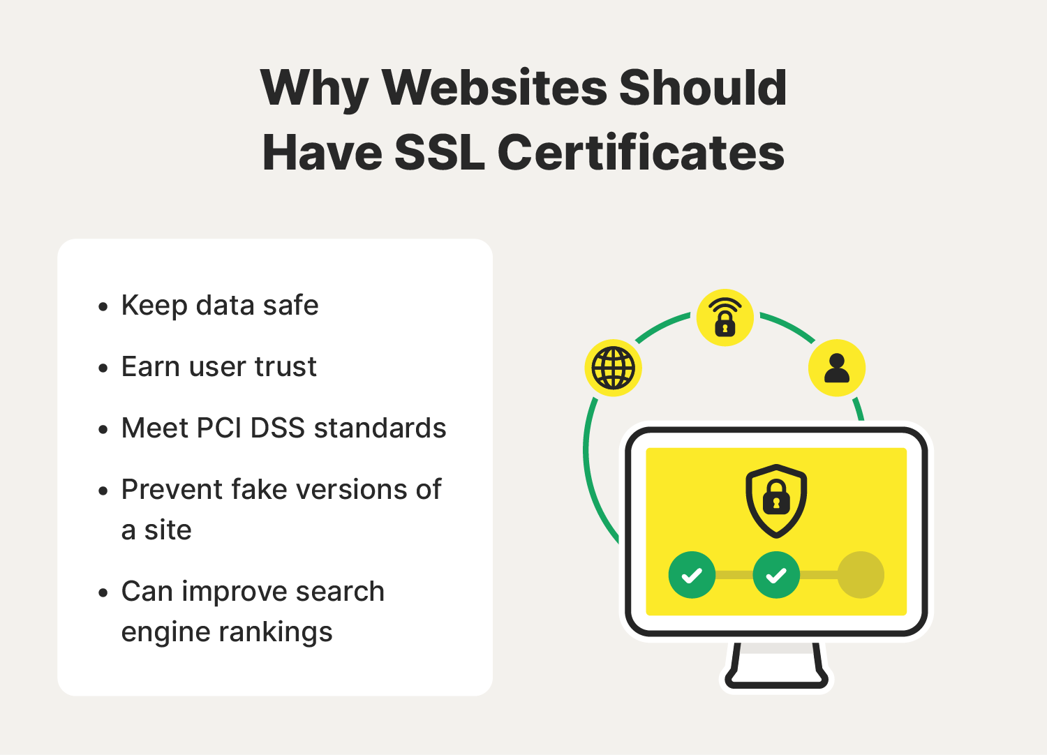 What is an SSL certificate? - Norton