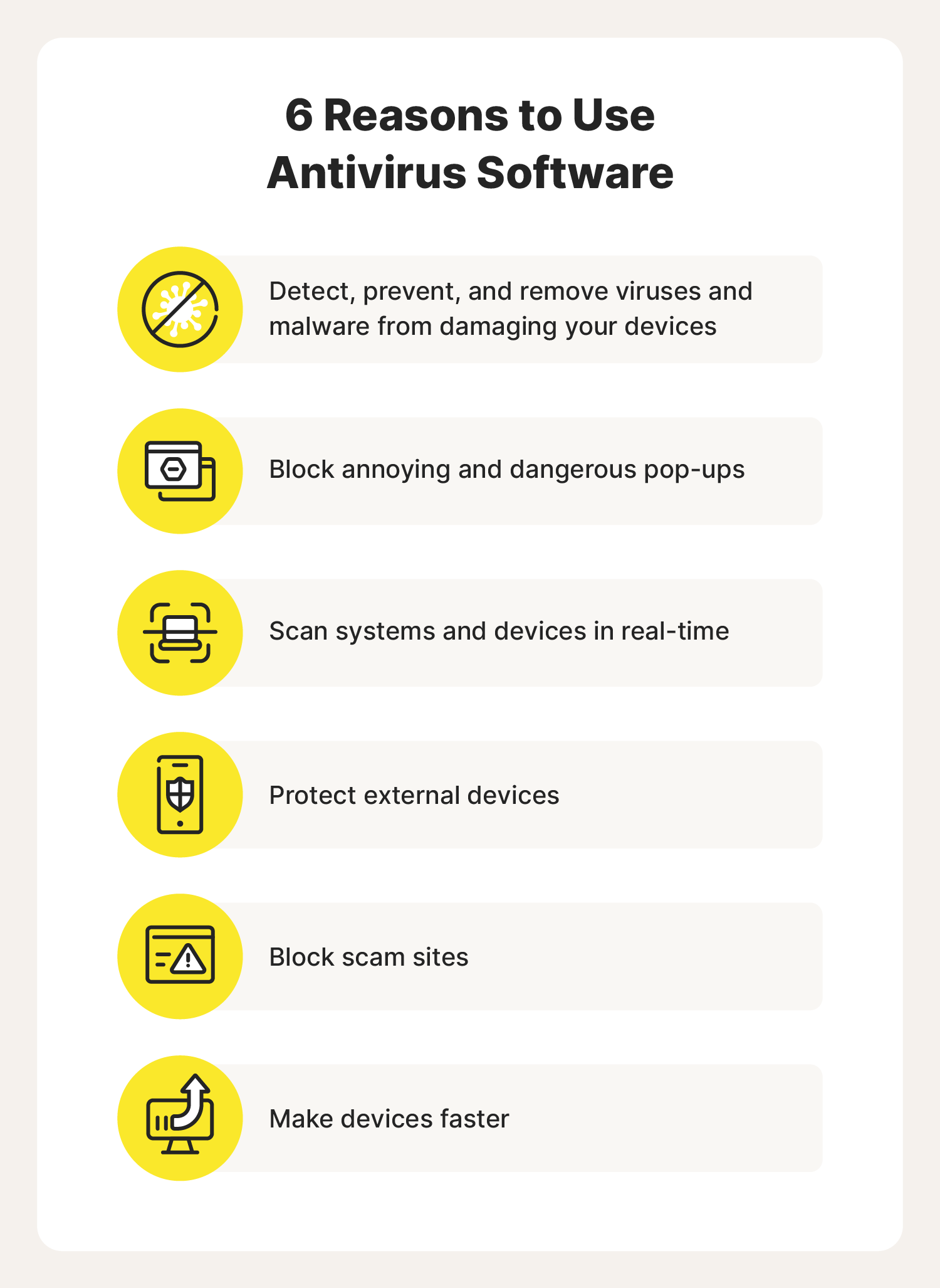Illustrated chart featuring 6 important reasons to use antivirus software, including device protection and system scanning.