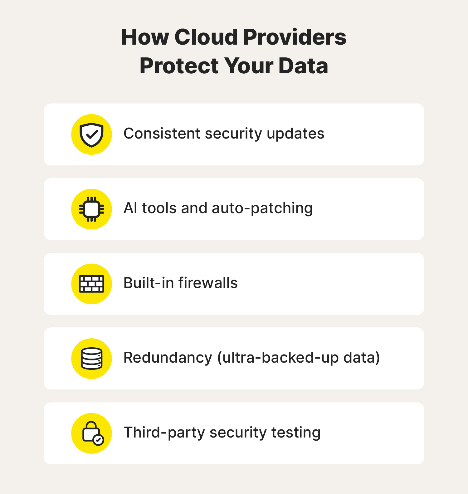 A few reasons cloud security is important.