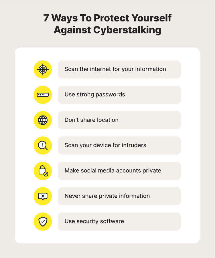 Illustrated chart covering some tips to protect yourself from cyberstalking.