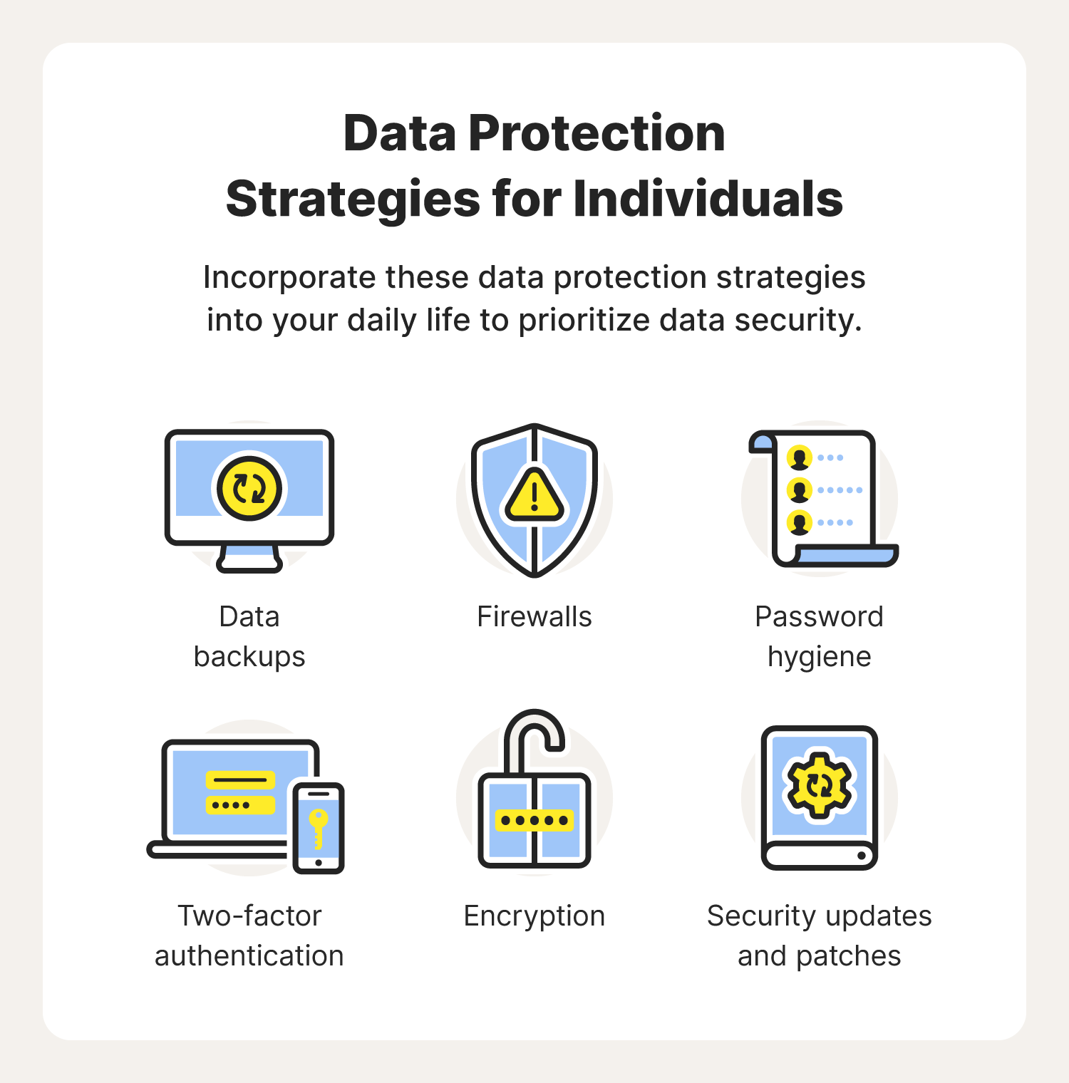 Six illustrations accompany data protection strategies for individuals.  