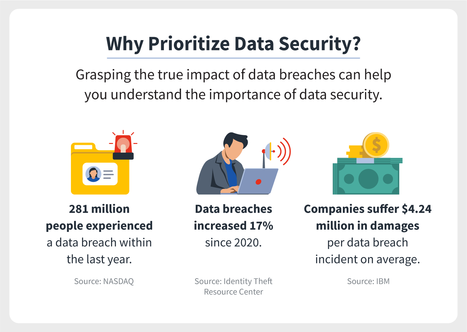 the-importance-of-data-security-in-2023-vrogue-co