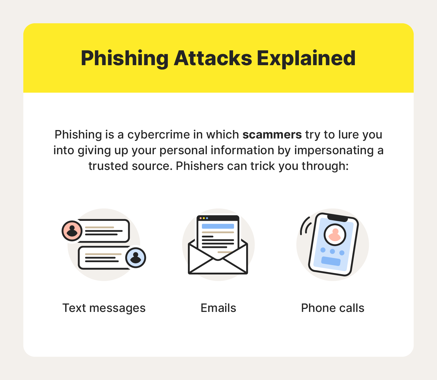 phishing attacks