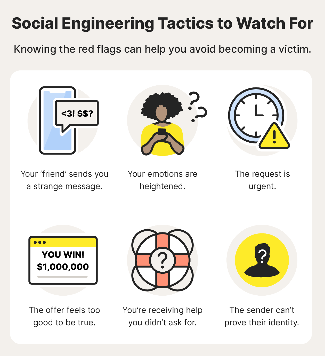 An illustrated list of common signs of a social engineering attack.