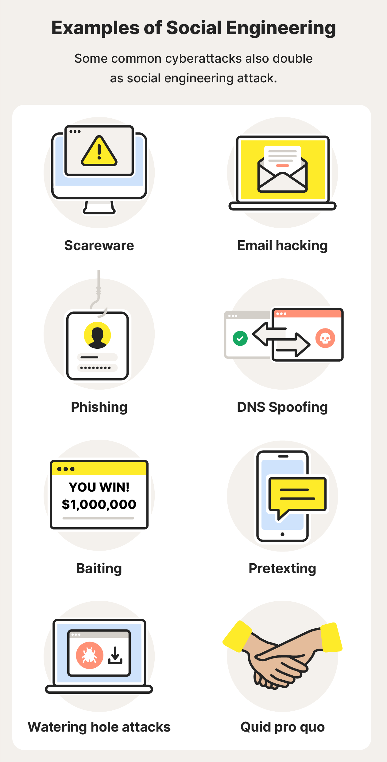 What is Piggybacking in Cyber Security? [A Simple Definition & Examples]