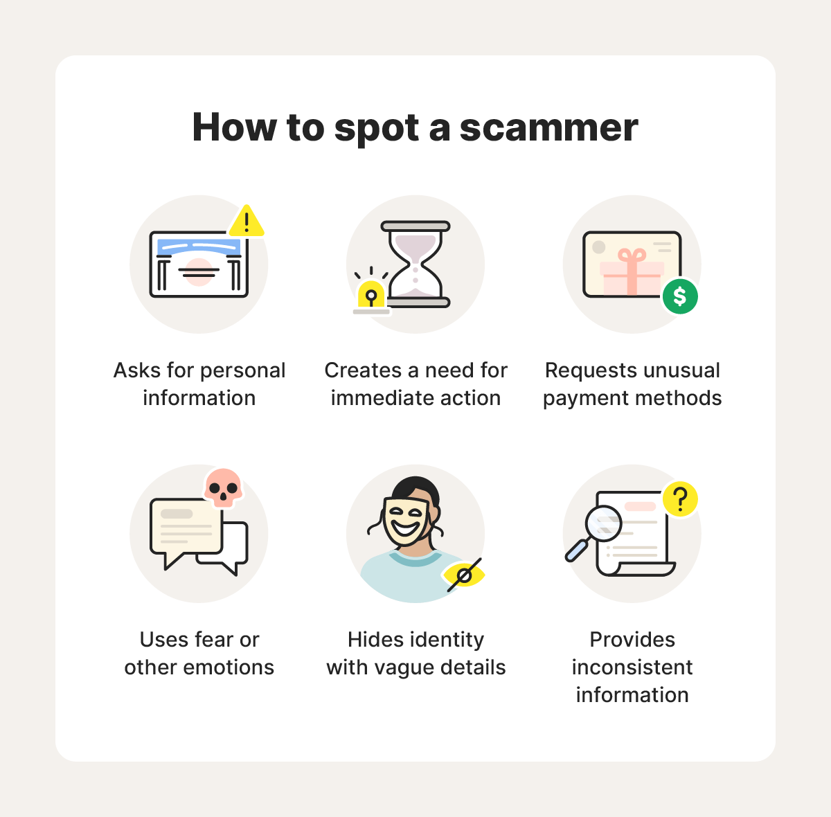 An image with a series of ways in which you can spot a scammer.