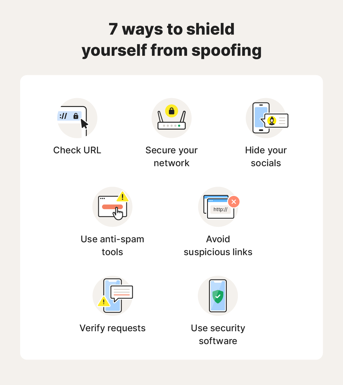 An illustration showing seven different ways you can protect yourself from spoofing.