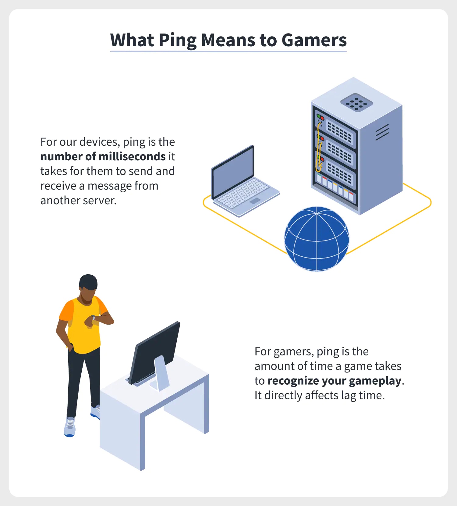 what ping means to gamers