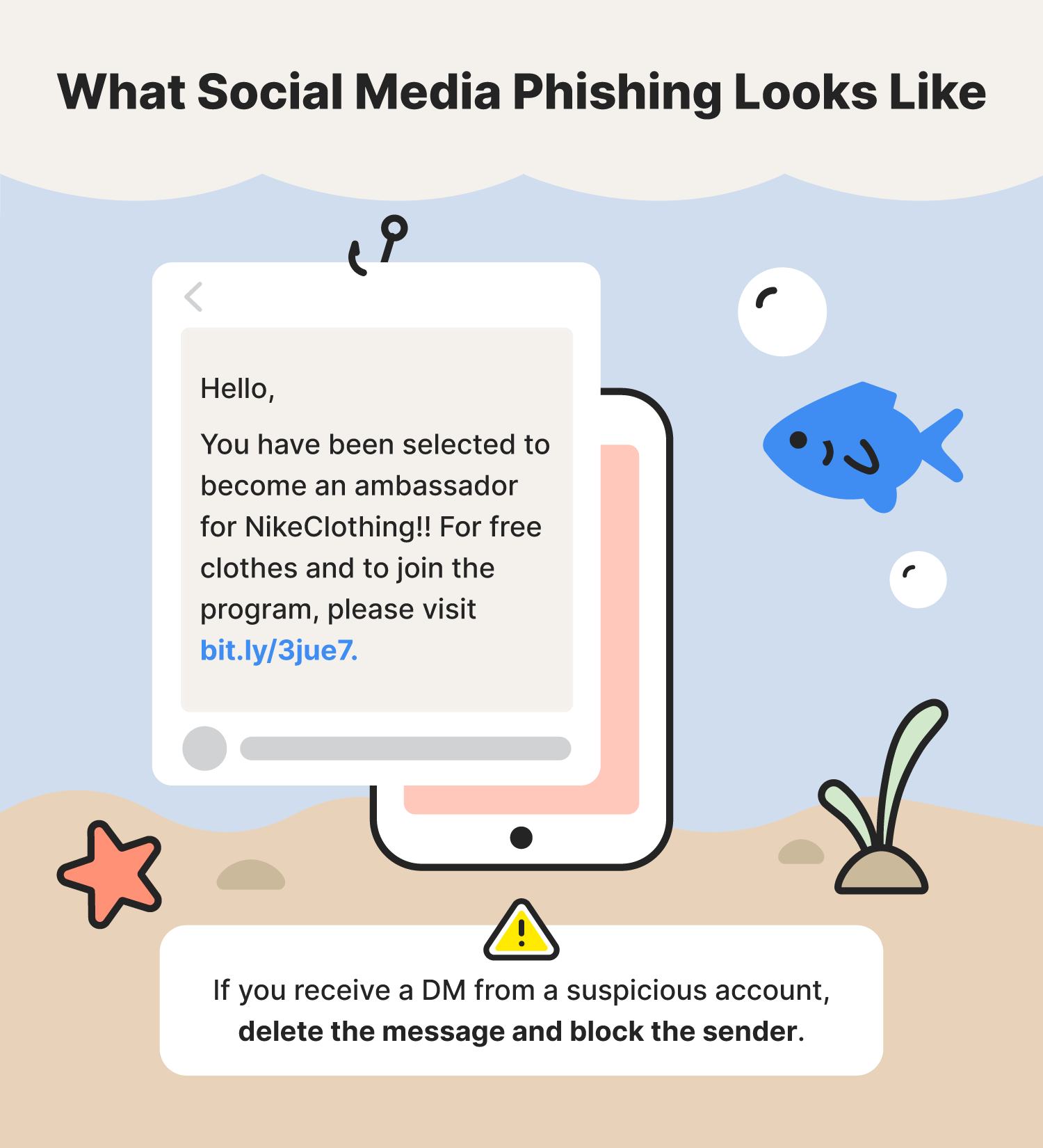 Phishing Examples