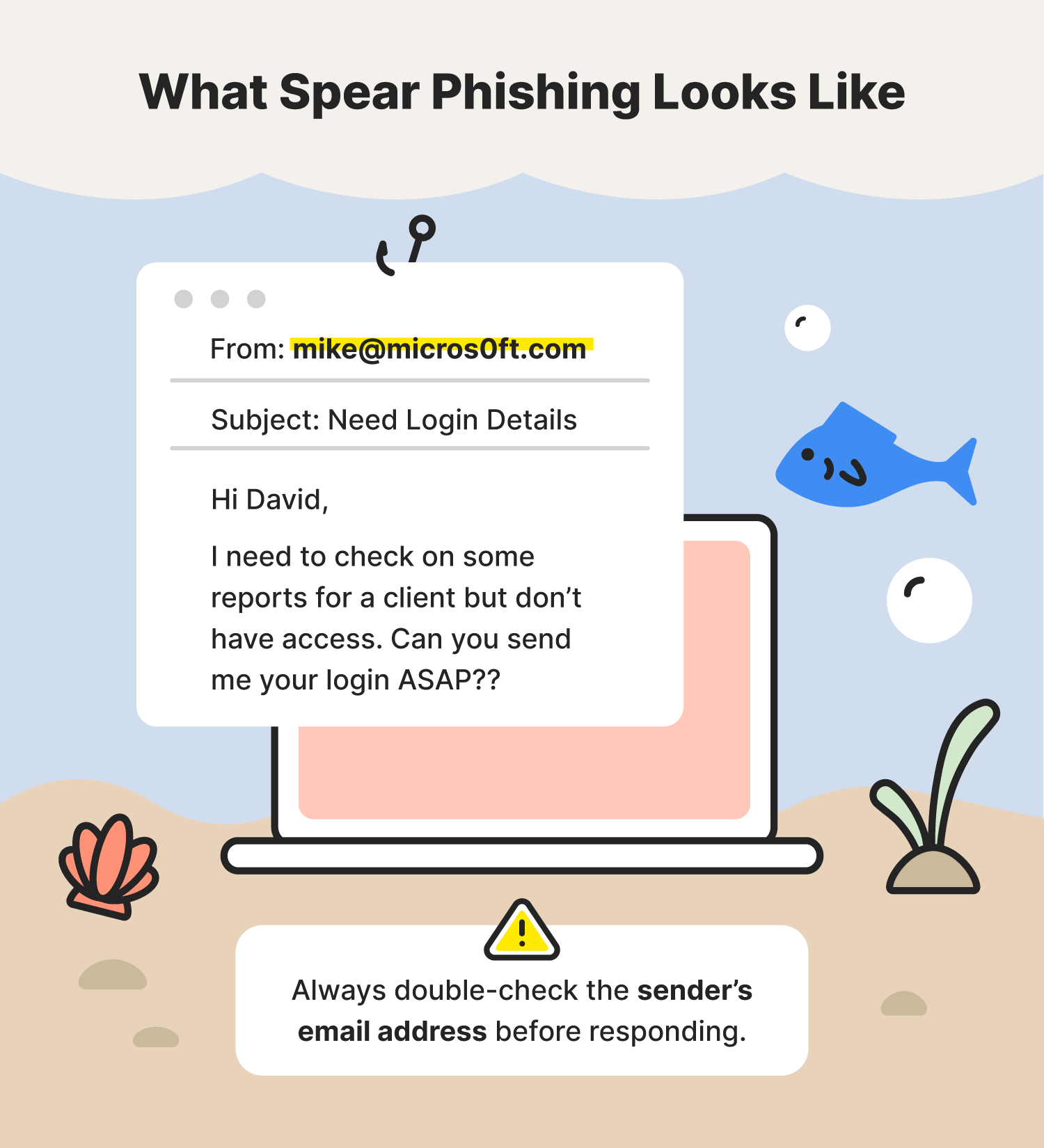 phishing examples 2022