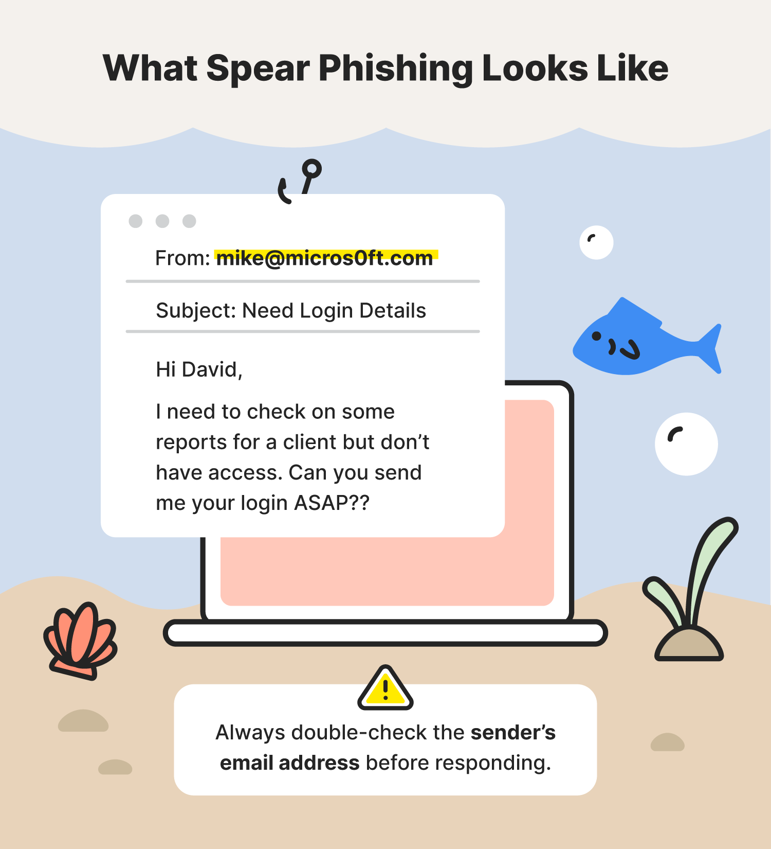 Phishing Attacks Phishing Attacks