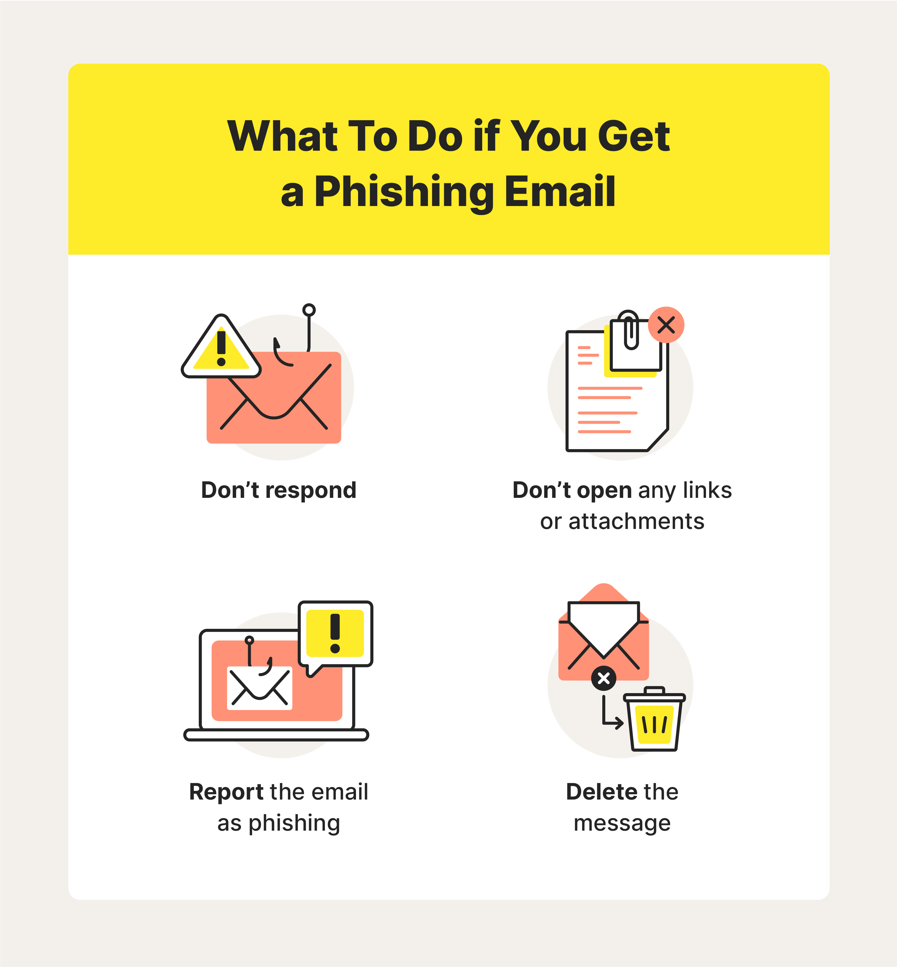 What to do if you get a phishing email