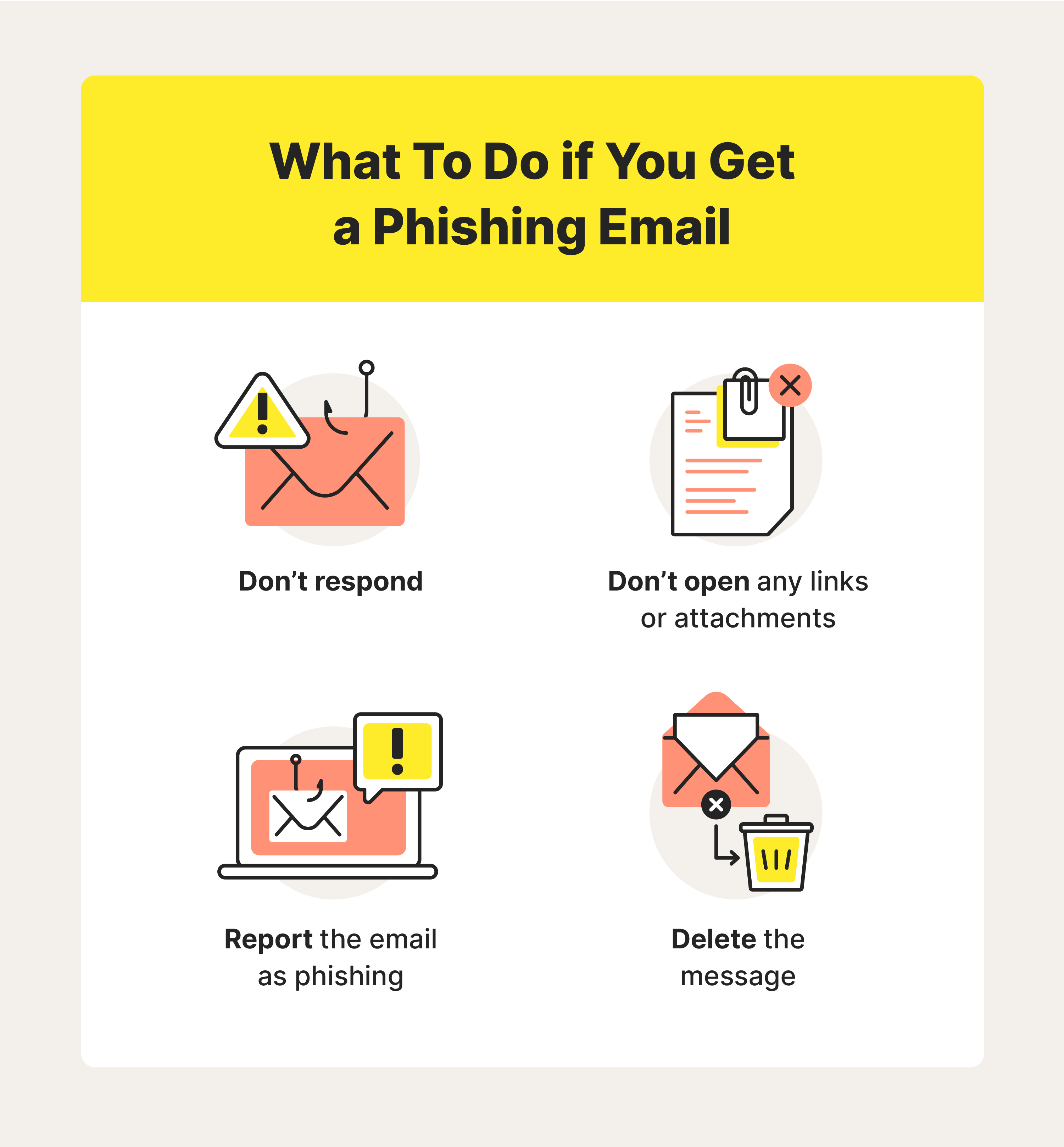 How To Protect Against Phishing 18 Tips For Spotting A Scam 