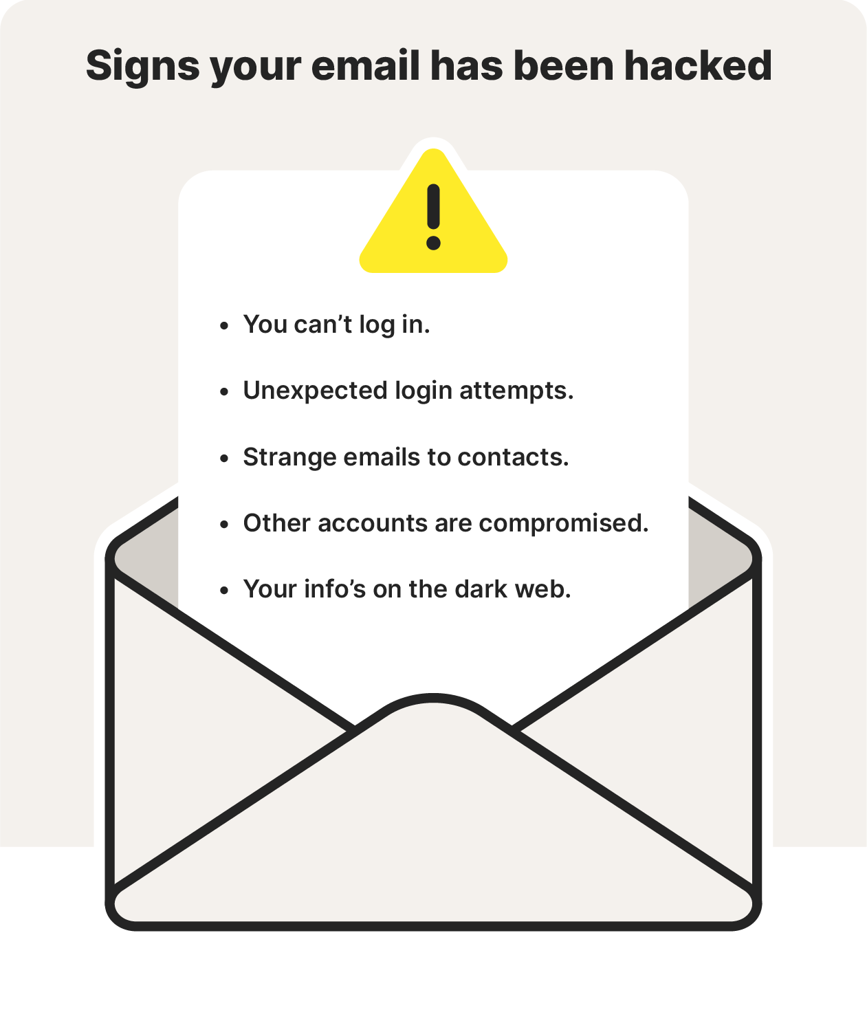 A graphic listing the signs that your email has been hacked.