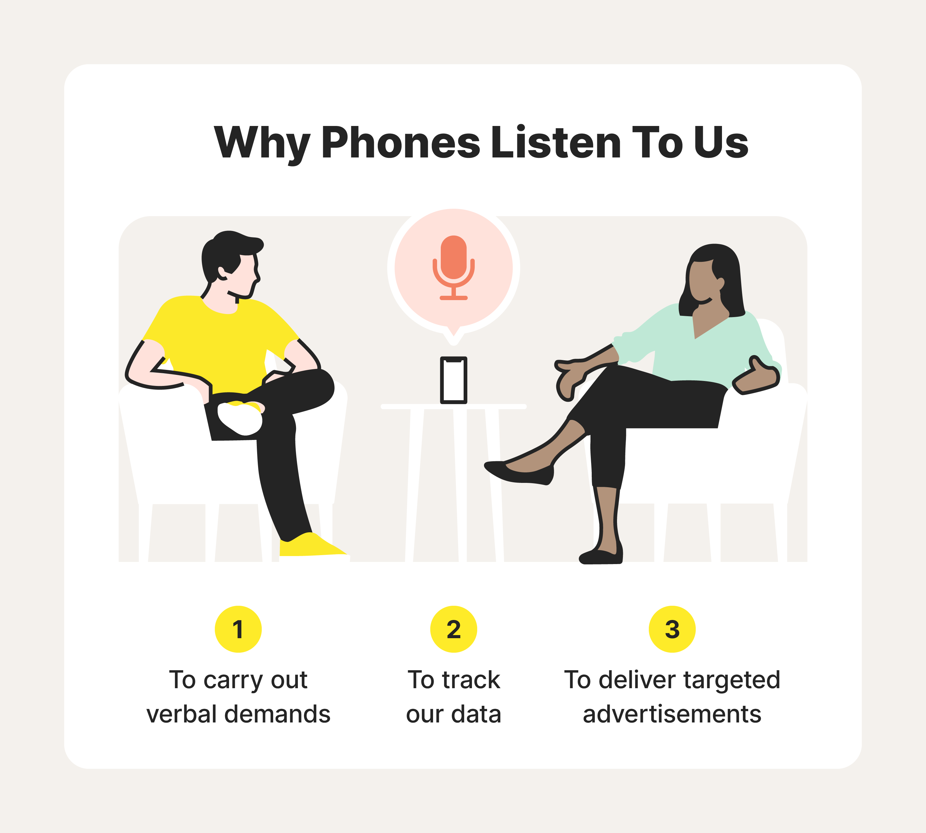  why phones listen to us