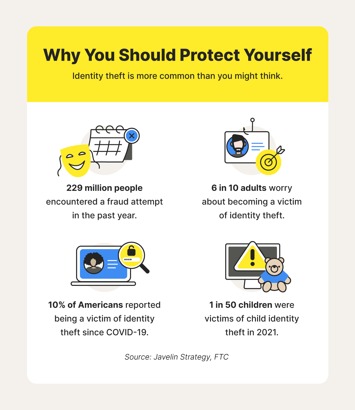 Why you should protect yourself