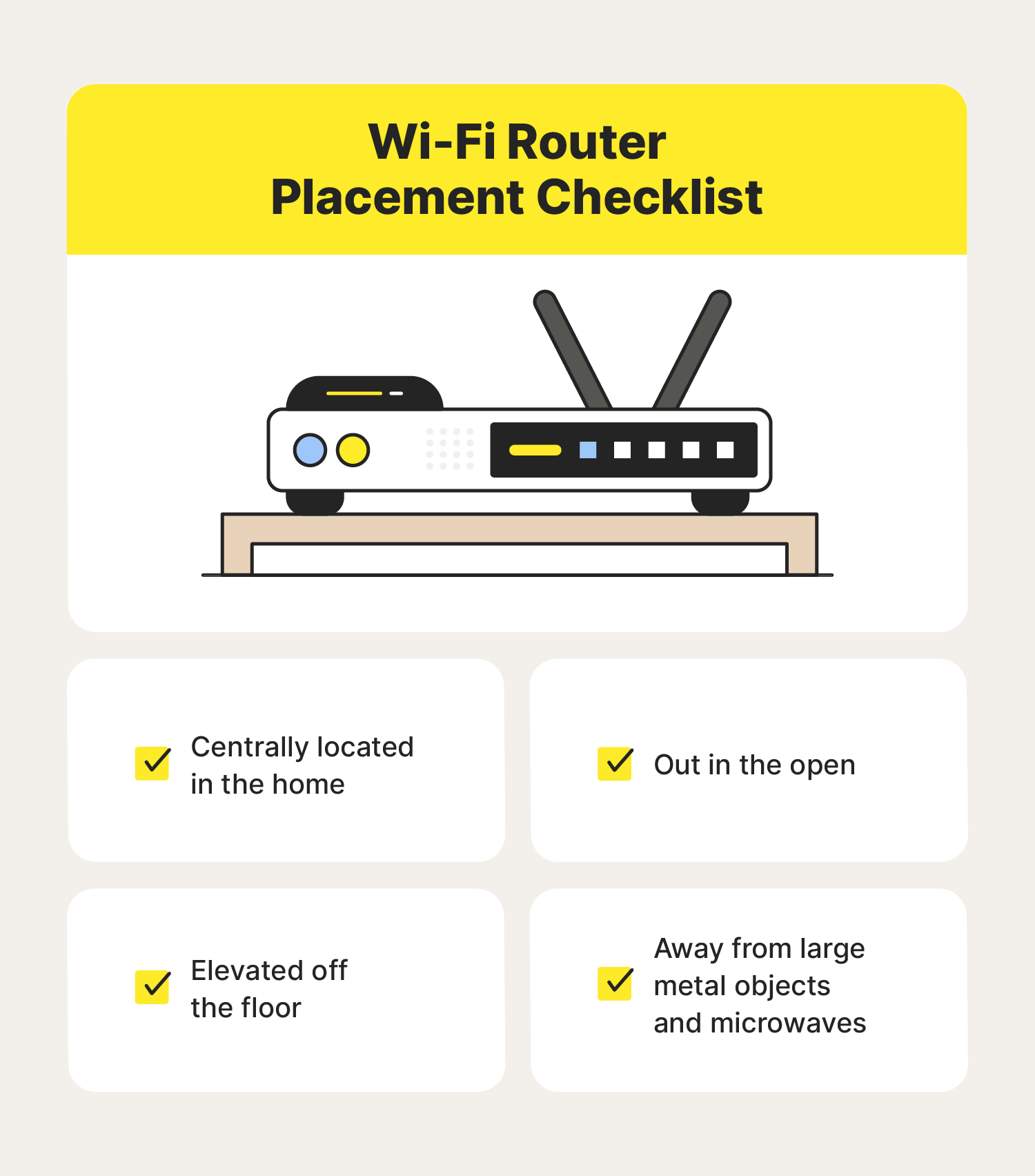 Wi-fi router placement checklist