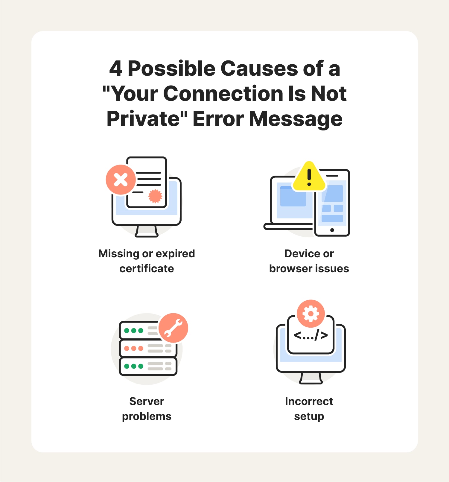 Graphic showing four reasons you might be getting a “Your connection is not private” error message.