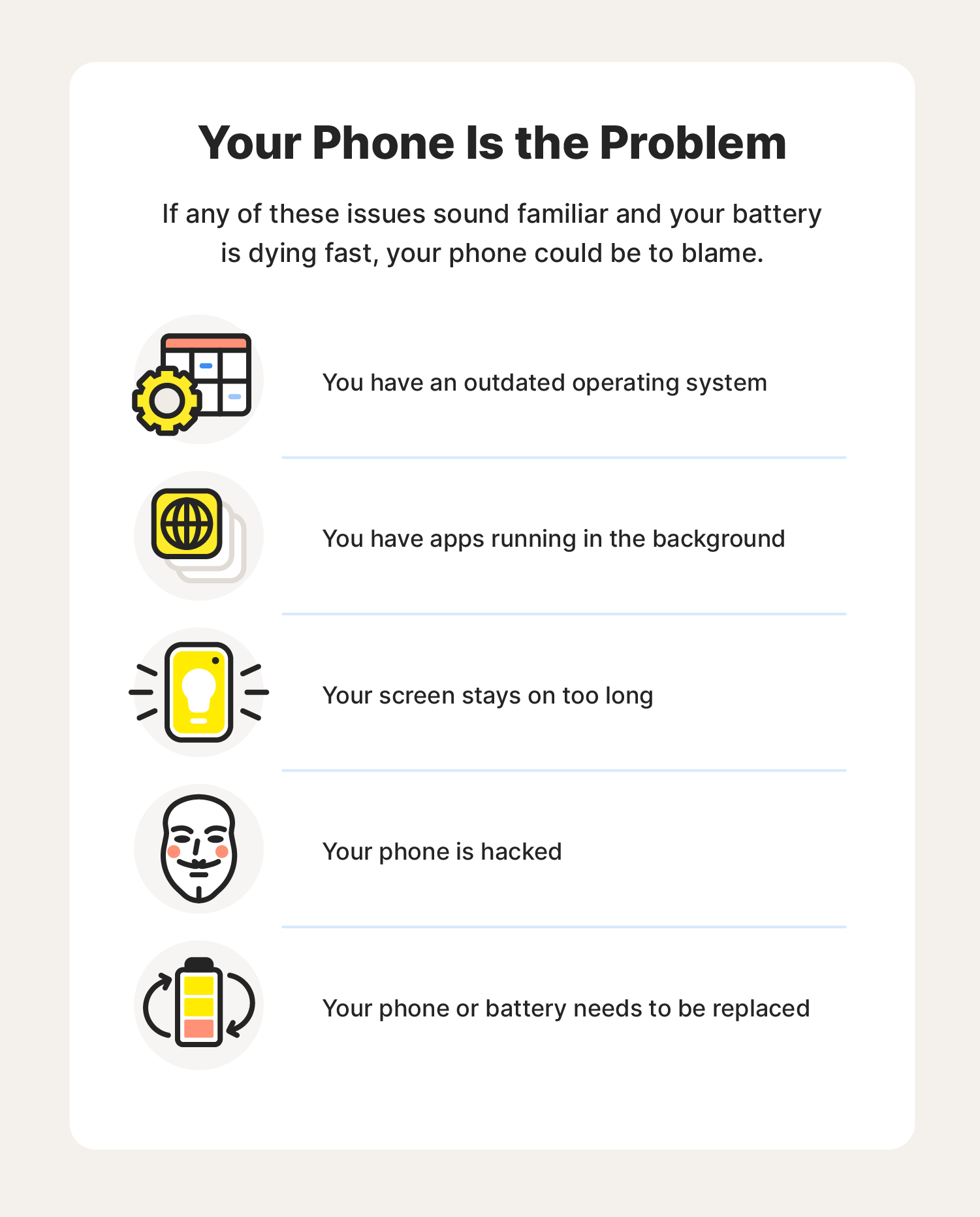 A graphic lists reasons your phone may be causing your battery life to deteriorate, answering the question, “Why is my battery draining so fast?”