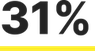 31% icon