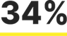 34% icon