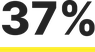 37% icon