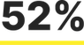 52% icon