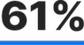 61% icon