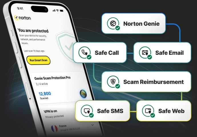 Norton AntiScam